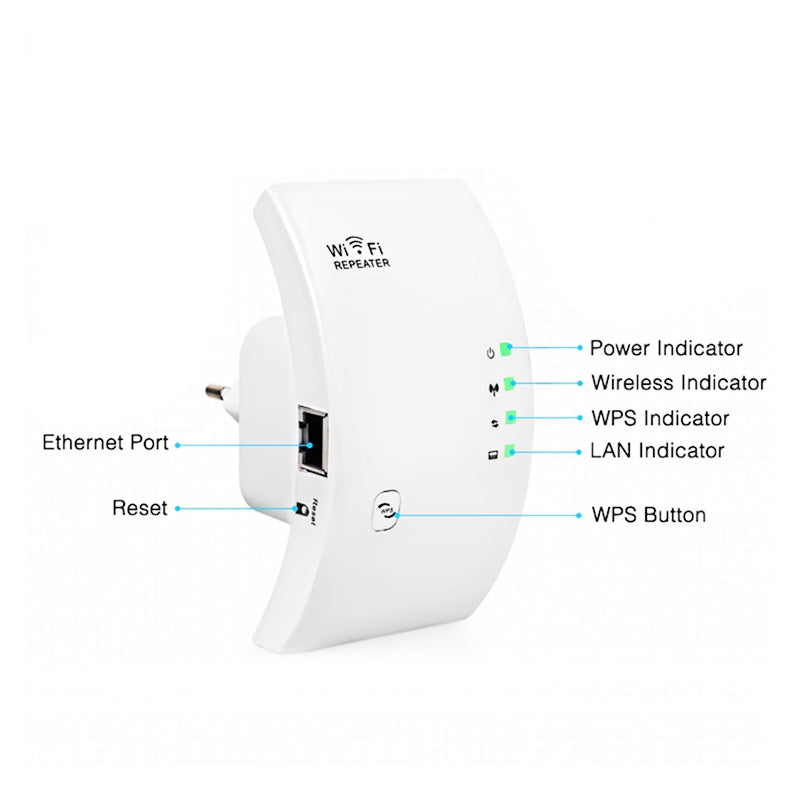 REPETIDOR DE SEÑAL DE WIFI